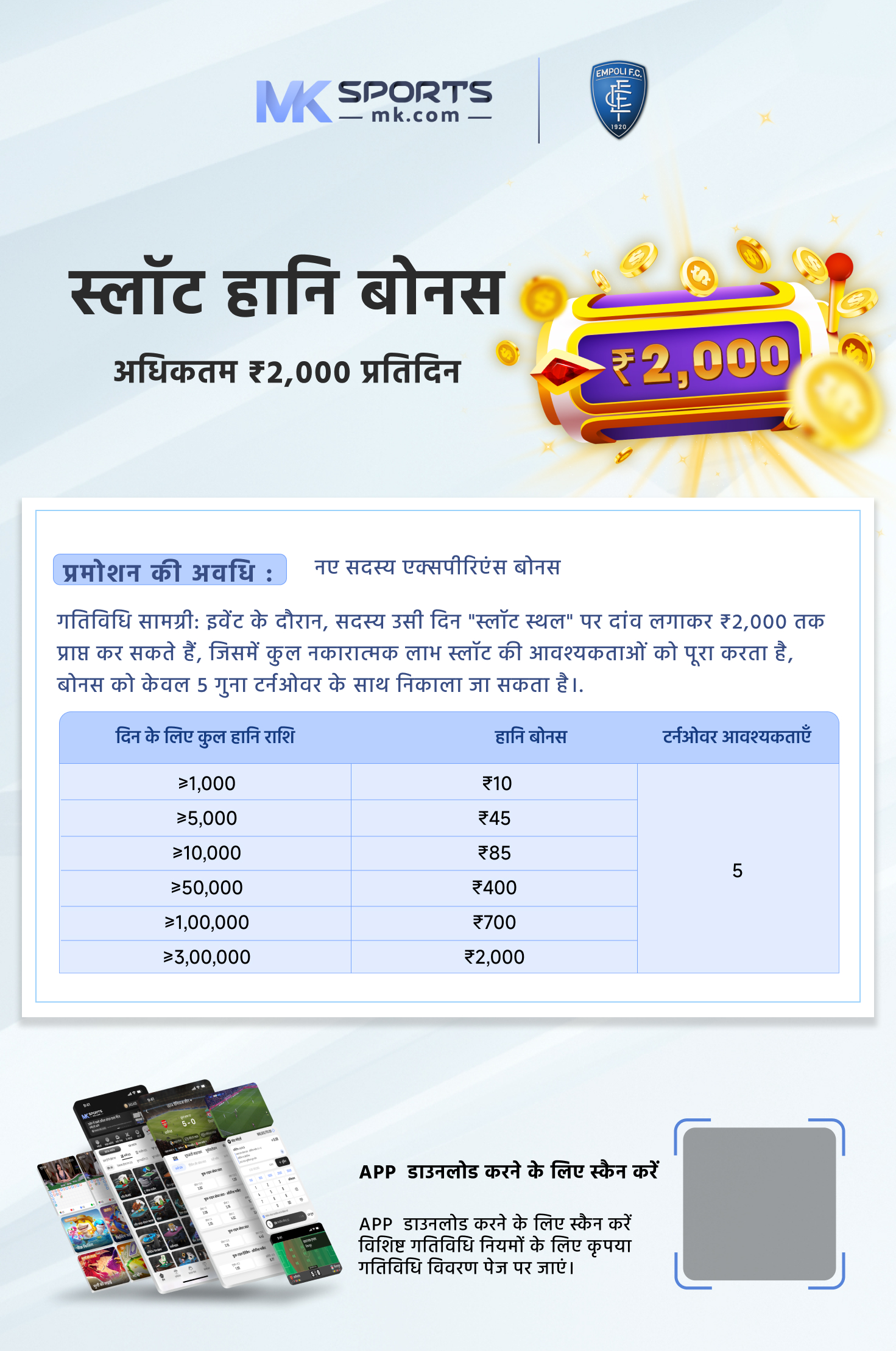 Best No Deposit Bonus Collection 2024