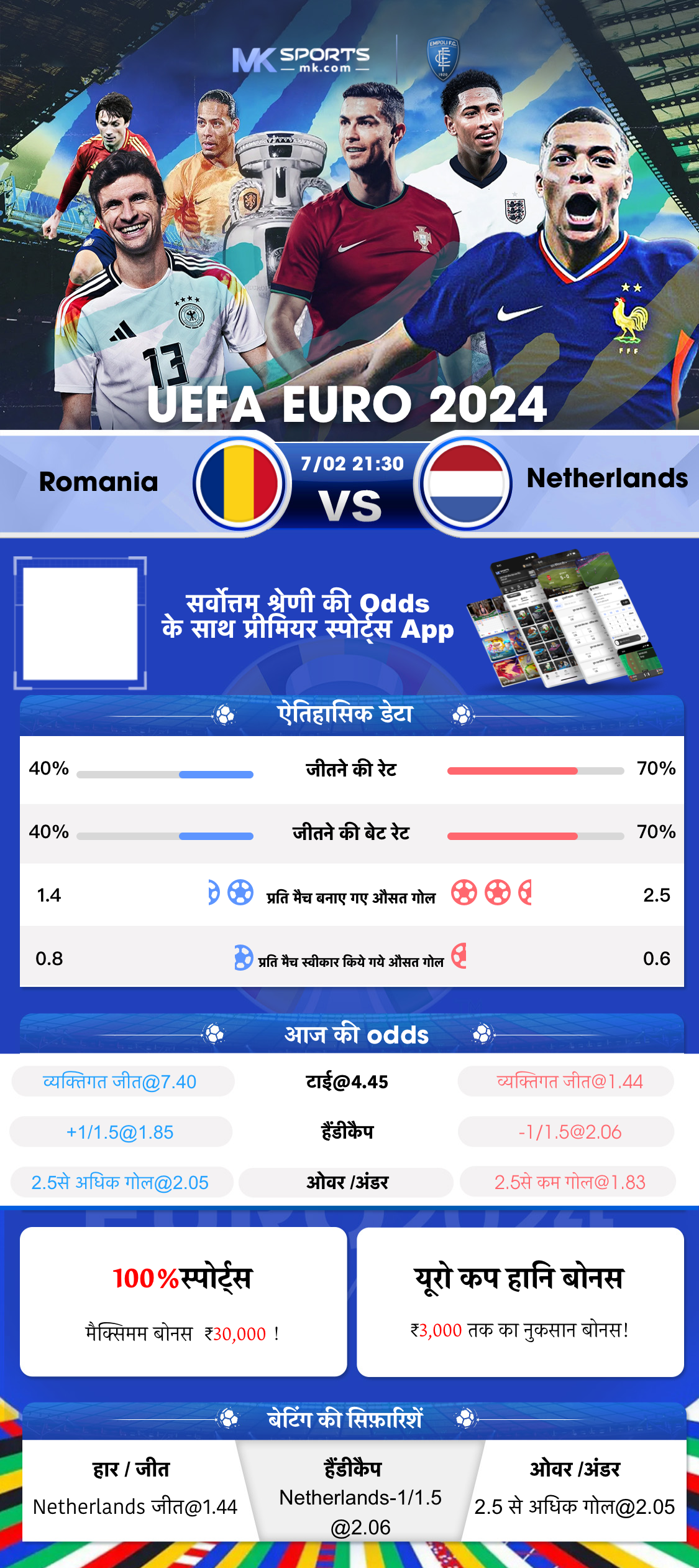 slot pay by mobile